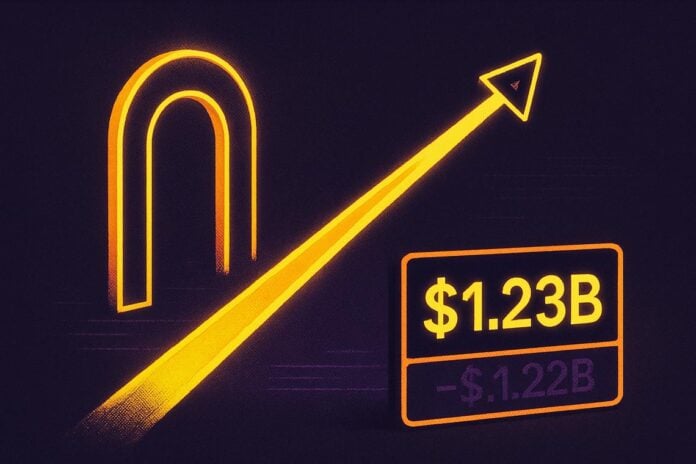 Robinhood Chain trading volume