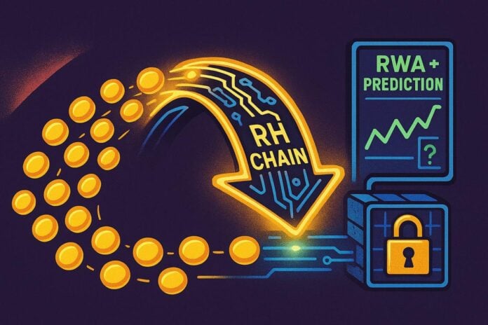 Robinhood tokenization growth