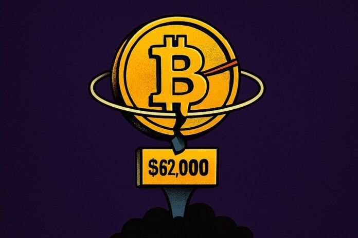 Bitcoin holders breakeven