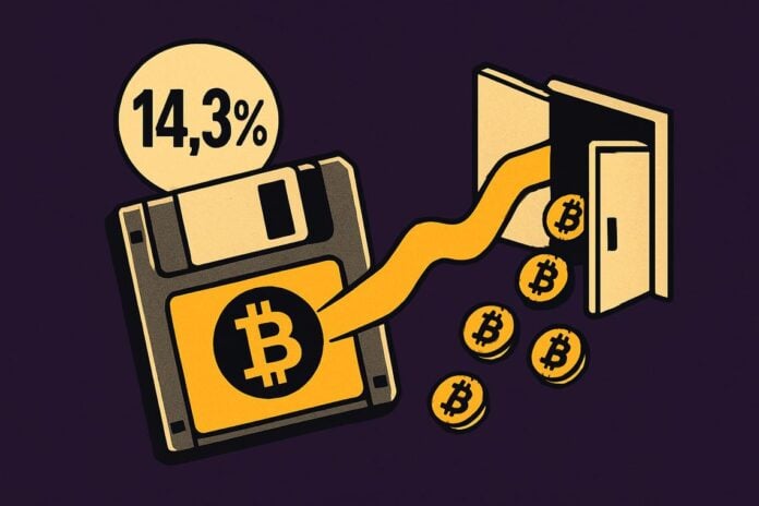 bitcoin impact on crypto buyers