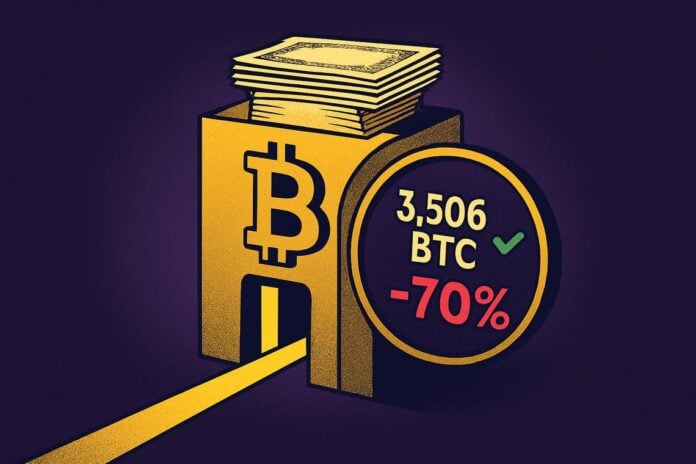 H100 Bitcoin acquisition